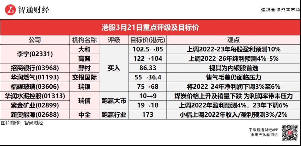 新奧天天免費(fèi)資料單雙,實(shí)效設(shè)計(jì)解析_創(chuàng)意版91.120