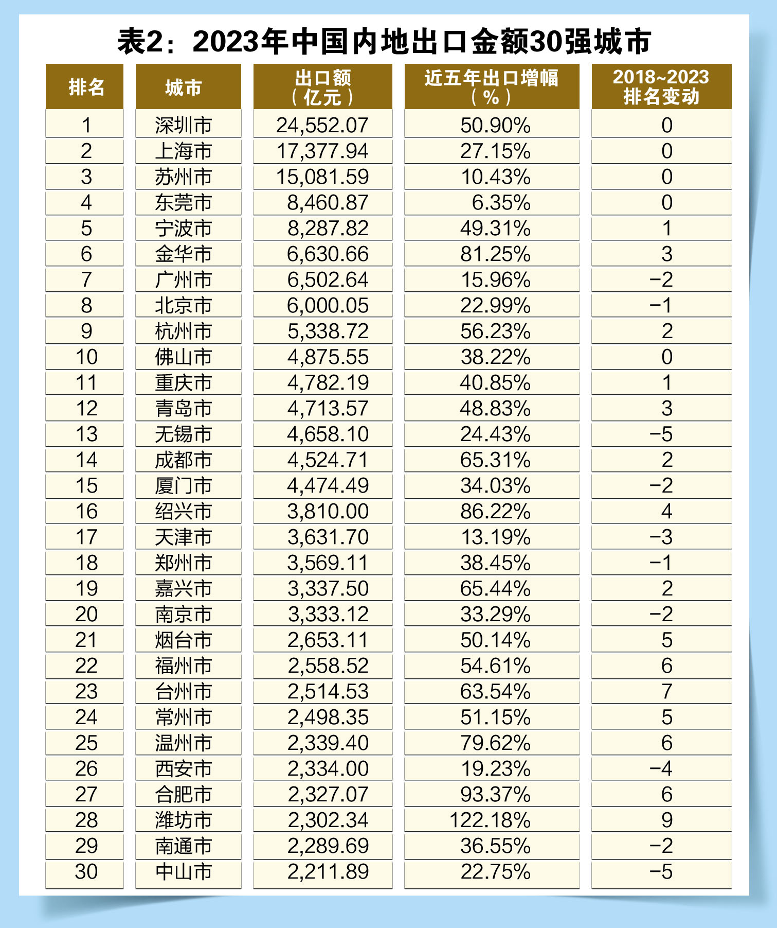 第36頁