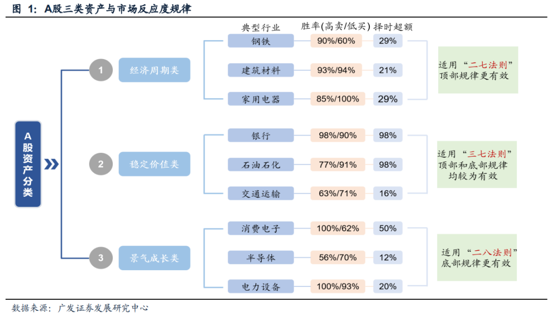 第41頁(yè)