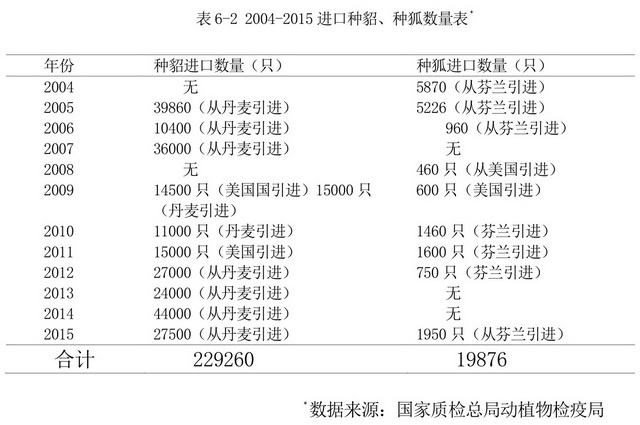 澳彩精準(zhǔn)資料免費(fèi)長(zhǎng)期公開,持久性執(zhí)行策略_運(yùn)動(dòng)版22.162