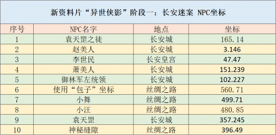 新澳2024年正版資料,靈活操作方案設(shè)計_C版28.521