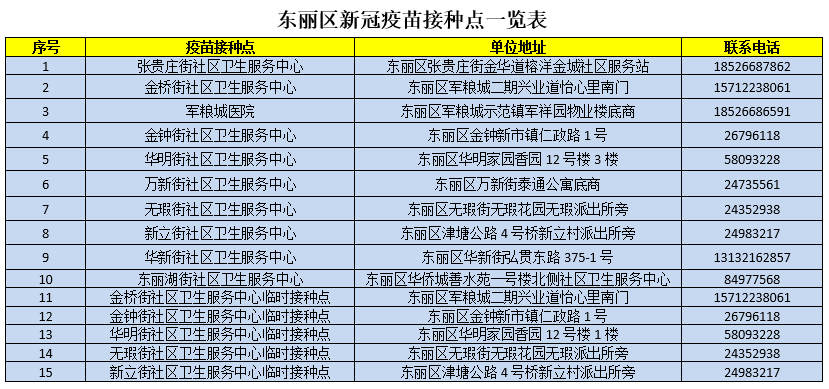 新澳門六開獎結果資料查詢,具體實施指導_NE版56.643