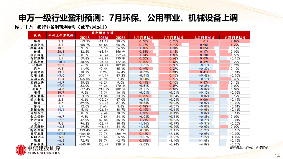 7777888888精準管家婆,專業(yè)分析解析說明_W96.818