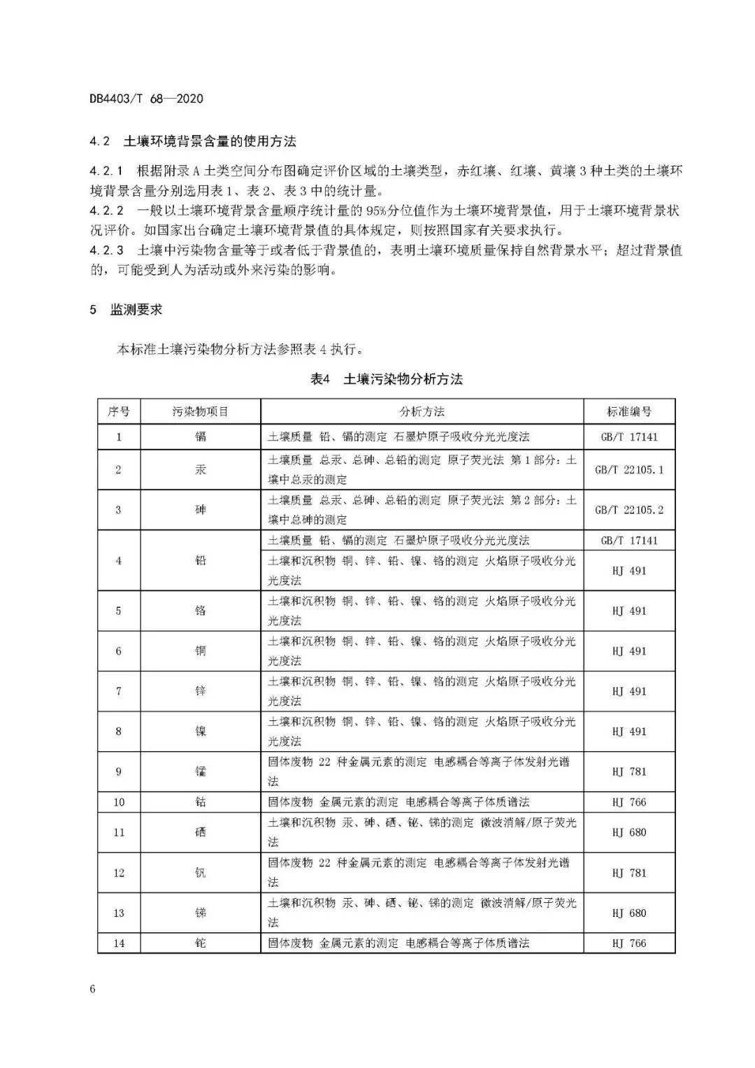 新奧免費(fèi)精準(zhǔn)資料大全,可靠信息解析說(shuō)明_Pixel67.68