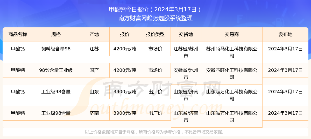 新澳門開獎號碼2024年開獎記錄查詢——探索彩票數(shù)據(jù)的奧秘，探索彩票奧秘，新澳門開獎號碼記錄查詢 2024年開獎實錄