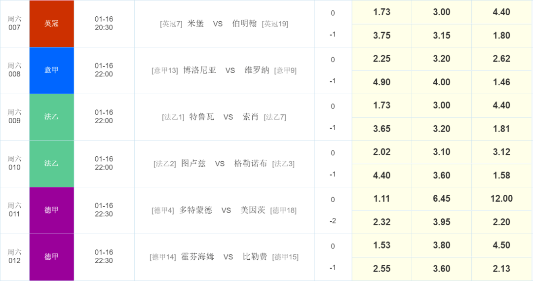 新澳門一碼一碼與周公解夢(mèng)，探索夢(mèng)境與現(xiàn)實(shí)中的奧秘，夢(mèng)境與現(xiàn)實(shí)，新澳門一碼一碼與周公解夢(mèng)的奧秘探索