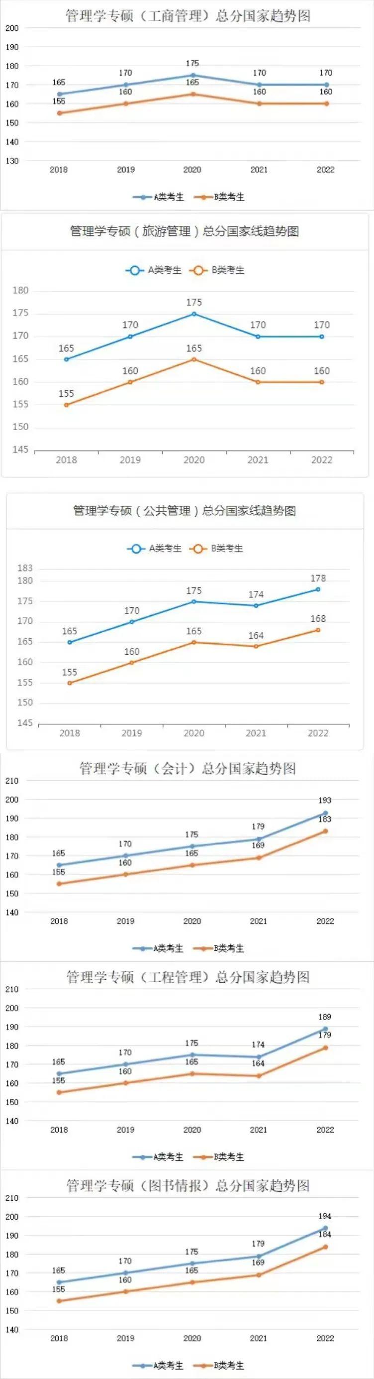 考研，挑戰(zhàn)與機(jī)遇并存的路途，考研之路，挑戰(zhàn)與機(jī)遇并存