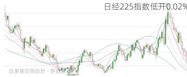 日經(jīng)225指數(shù)漲跌原因深度解析，日經(jīng)225指數(shù)漲跌原因深度剖析