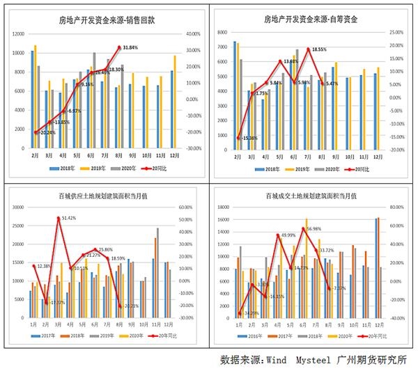 韓國(guó)出口增速不及預(yù)期，新的挑戰(zhàn)與機(jī)遇，韓國(guó)出口面臨挑戰(zhàn)與機(jī)遇，增速不及預(yù)期的新局面