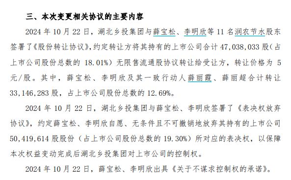 五家公司重組定增募資，重塑市場格局，開啟新篇章，五家公司重組定增募資重塑市場格局，開啟全新篇章