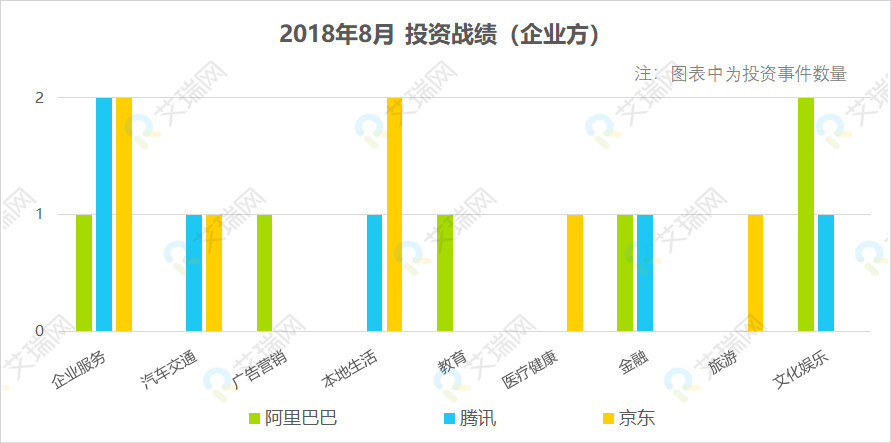 IPO最后一輪融資，企業(yè)走向資本市場的終極沖刺，企業(yè)資本市場終極沖刺，IPO最后一輪融資之路