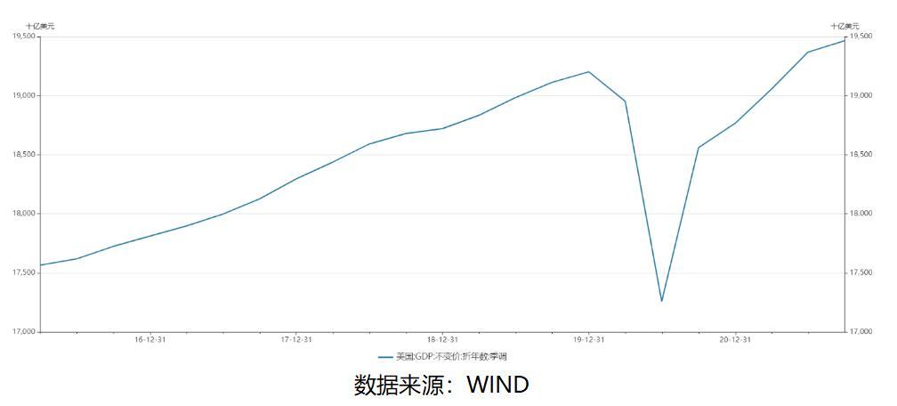 美債收益率普遍微幅上漲，市場(chǎng)趨勢(shì)與影響分析，美債收益率微幅上漲，市場(chǎng)趨勢(shì)及影響深度解析