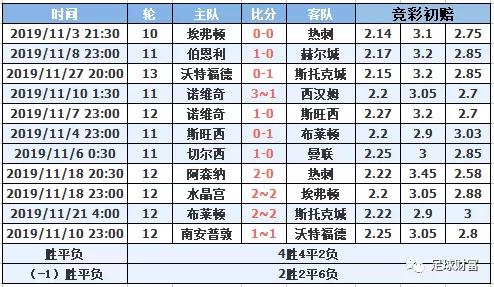 新澳門一碼一肖一特一中水果爺爺,系統(tǒng)研究解釋定義_AR版48.669