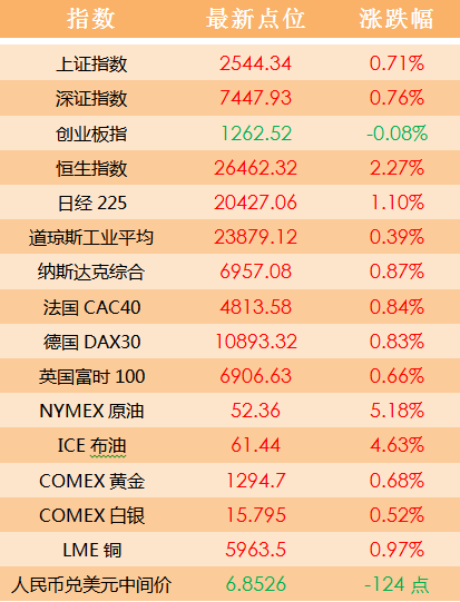 2024澳門天天開好彩大全開獎(jiǎng)記錄,綜合性計(jì)劃定義評估_領(lǐng)航款79.736