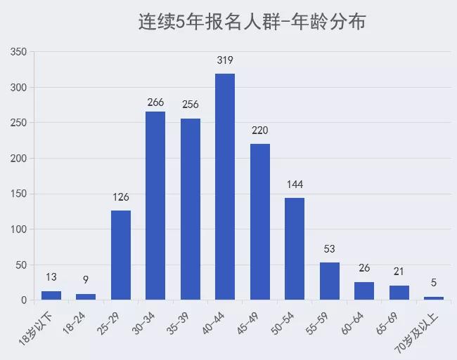 2024澳門特馬今晚開獎56期的,實地數(shù)據(jù)驗證策略_基礎(chǔ)版59.891