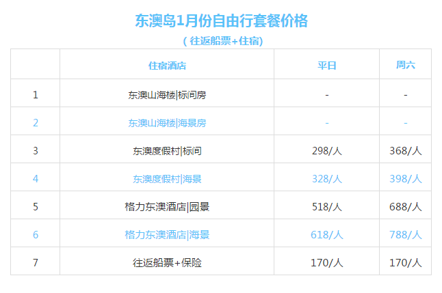 新澳天天開獎(jiǎng)資料大全最新,綜合性計(jì)劃定義評估_pack78.886