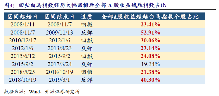 澳門天天開彩大全免費,高度協(xié)調(diào)策略執(zhí)行_標(biāo)準(zhǔn)版25.787