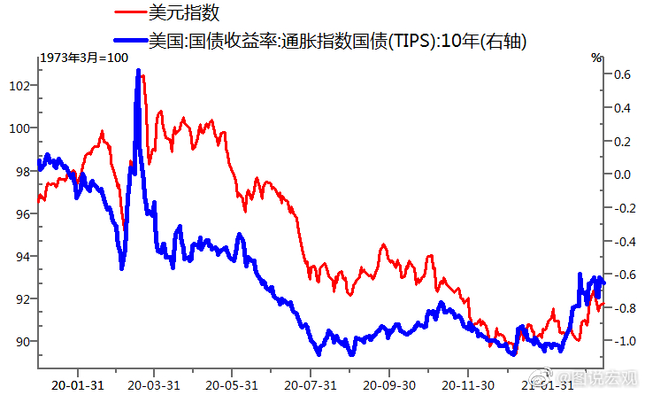 美債收益率反彈提振美元，全球經(jīng)濟影響與市場動態(tài)分析，美債收益率反彈提振美元，全球經(jīng)濟影響與市場動態(tài)深度解析