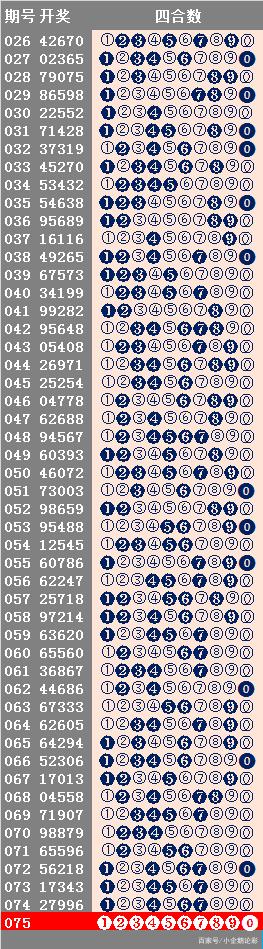 7777788888王中王開獎最新玄機,靈活性策略設(shè)計_Max42.598