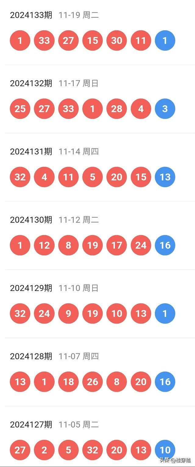 新澳2024年開獎記錄,新興技術(shù)推進策略_冒險款82.89