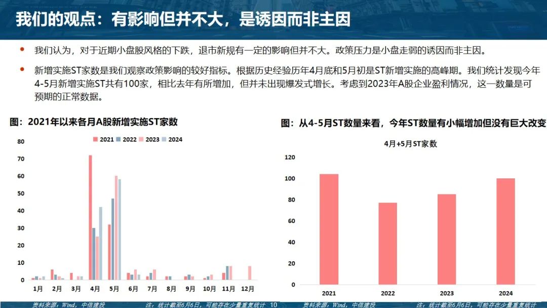 中信建投，國(guó)內(nèi)政策發(fā)力新動(dòng)向分析，中信建投深度解析，國(guó)內(nèi)政策發(fā)力新動(dòng)向