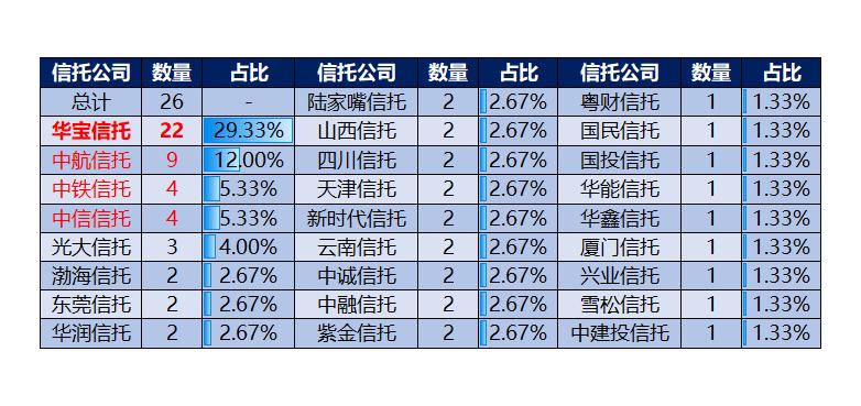 中信建投研報解讀，洞悉行業(yè)趨勢，引領投資策略，中信建投研報深度解析，引領行業(yè)趨勢與投資策略的洞察之眼