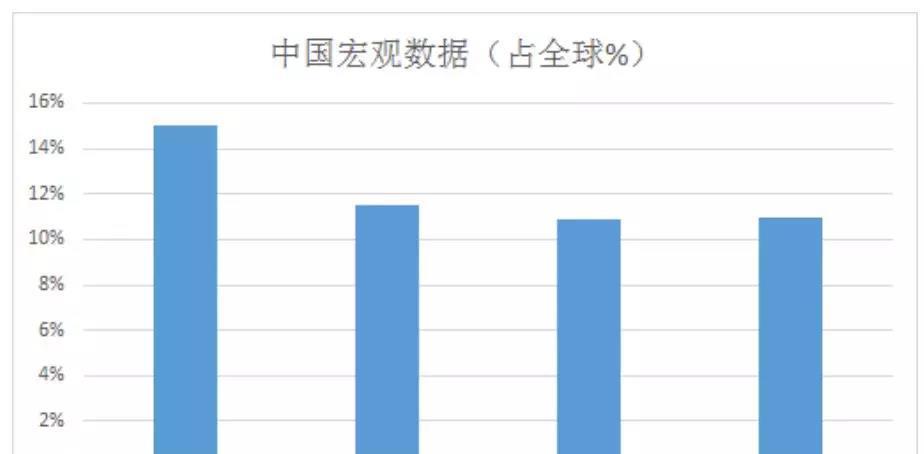 大批外資即將涌入新，機(jī)遇與挑戰(zhàn)并存，外資涌入新，機(jī)遇與挑戰(zhàn)并存的時代