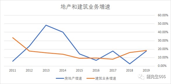 中國海外發(fā)展上漲，趨勢、機遇與挑戰(zhàn)，中國海外發(fā)展上漲，趨勢、機遇與挑戰(zhàn)分析