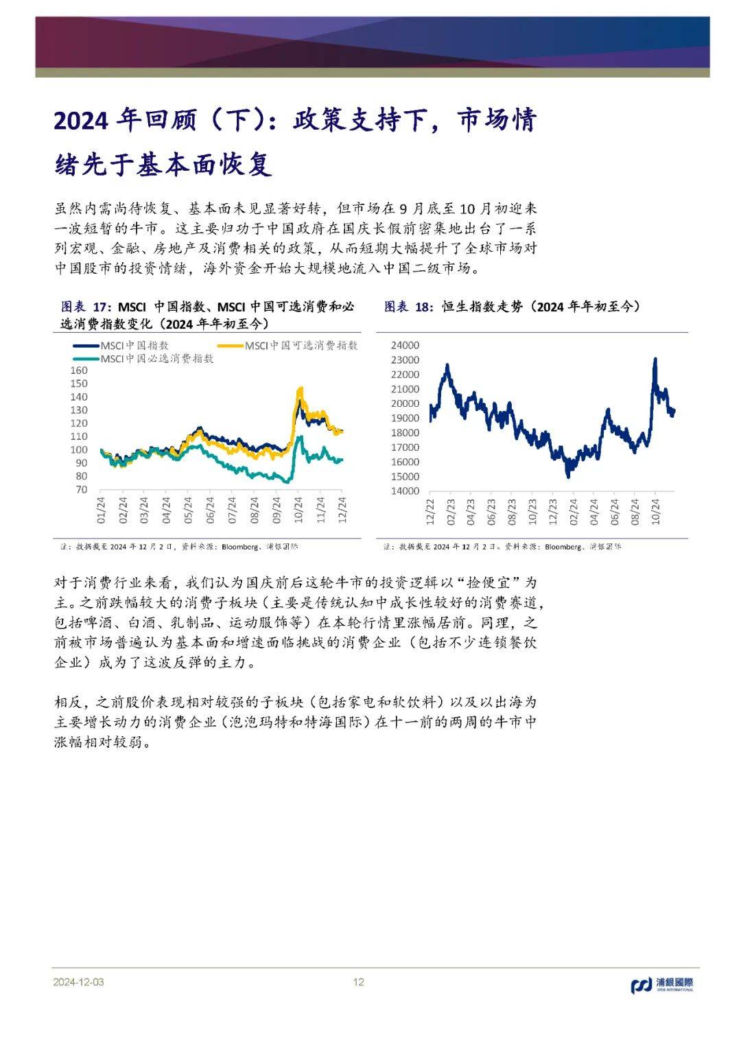 外資樂觀展望2025年經(jīng)濟前景，外資展望2025年經(jīng)濟前景樂觀