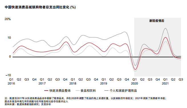 韓國進口銷售額在九月的顯著增長，趨勢、原因及未來展望，韓國進口銷售額九月顯著增長，趨勢、原因及未來展望分析