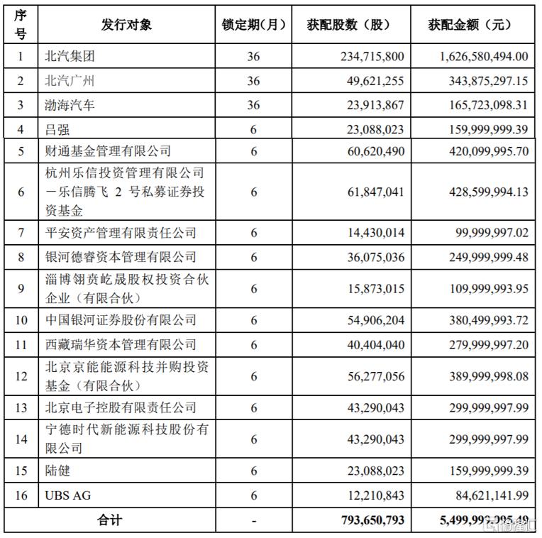 榮耀將IPO，開啟新征程，邁向資本市場的新里程碑，榮耀I(xiàn)PO啟幕，新征程開啟，資本市場新里程碑