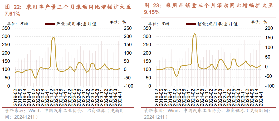 韓國十一月出口增速出現(xiàn)放緩，影響因素與未來展望，韓國十一月出口增速放緩，影響因素及未來展望分析