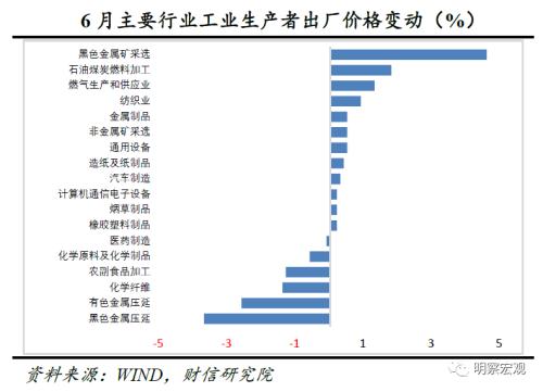 韓國11月PPI數(shù)據(jù)詳情的深度解讀，韓國11月PPI數(shù)據(jù)深度解讀與分析