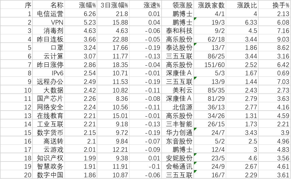 上證綜合指數(shù)下跌2.71%，市場波動背后的原因與應(yīng)對策略，市場波動揭秘，上證綜合指數(shù)下跌背后的原因及應(yīng)對策略