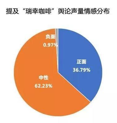 澳門 第188頁(yè)