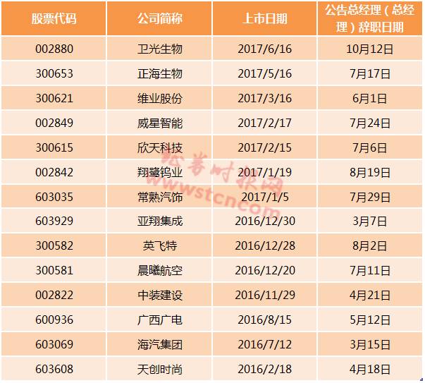 揭秘新澳彩資料，免費(fèi)長期公開背后的秘密與真相，揭秘新澳彩資料背后的犯罪真相與秘密調(diào)查揭秘免費(fèi)公開背后的犯罪真相