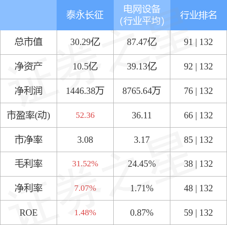 泰永長征，國企身份與責任的體現(xiàn)，泰永長征，國企身份下的責任與擔當