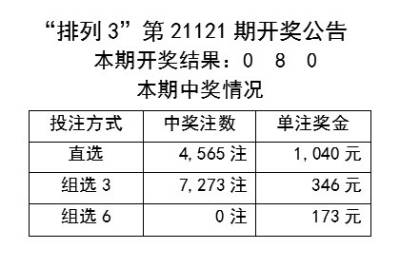 揭秘新奧歷史開獎(jiǎng)記錄，第46期的精彩瞬間與未來展望（2024年），揭秘新奧歷史開獎(jiǎng)記錄，第46期精彩瞬間與未來展望（2024年展望）