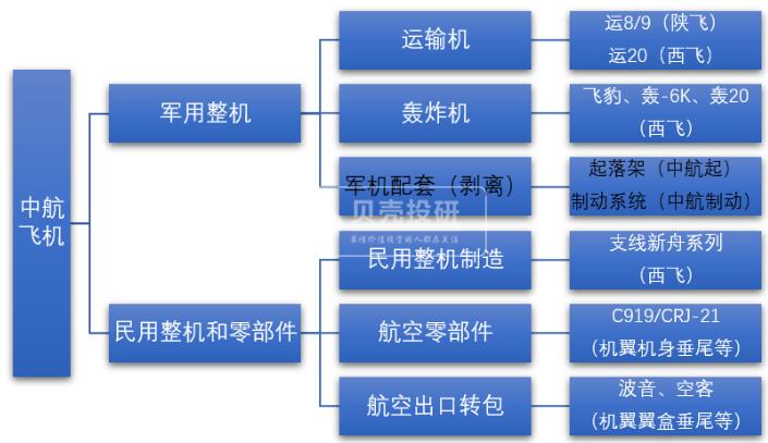 關于000768公司重組的最新消息分析，000768公司重組最新動態(tài)分析