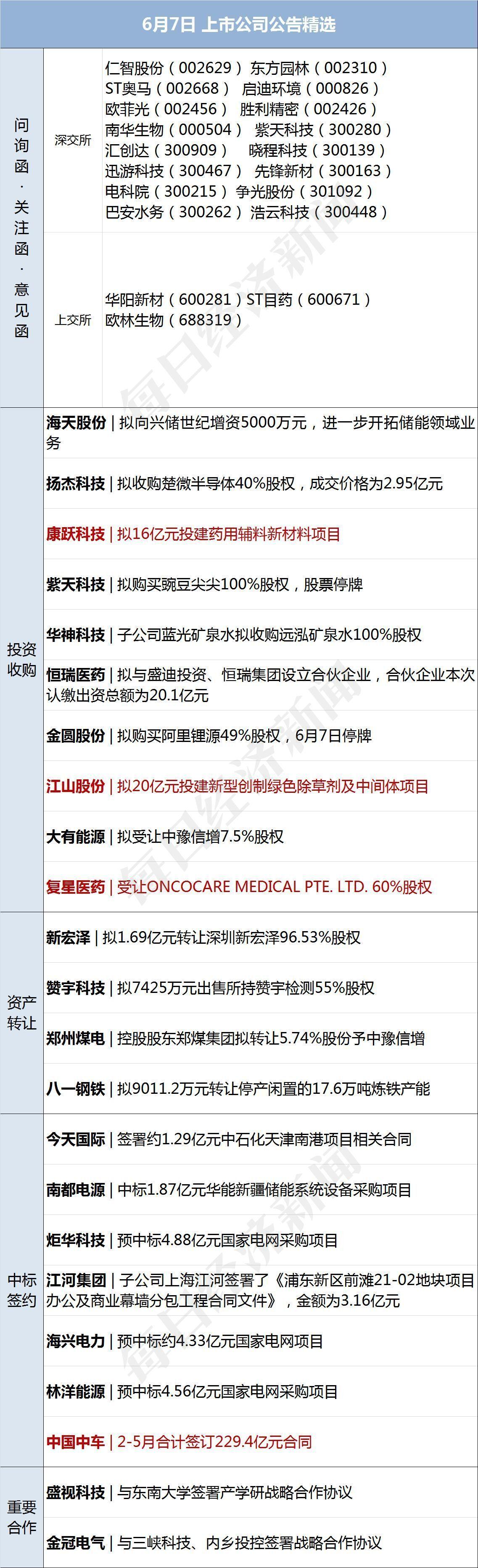 尚緯股份股票股吧——深度解析與前景展望，尚緯股份深度解析與前景展望——股票股吧指南