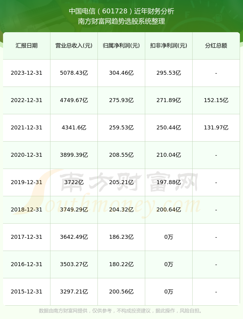 2024年香港歷史開獎記錄查詢，回顧與探索，回顧與探索，2024年香港歷史開獎記錄查詢