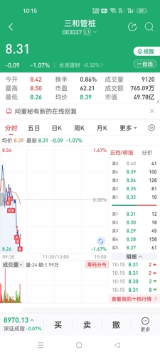 三和管樁股票股吧——探究其背后的價(jià)值與潛力，三和管樁股票股吧深度解析，探究背后的價(jià)值與潛力