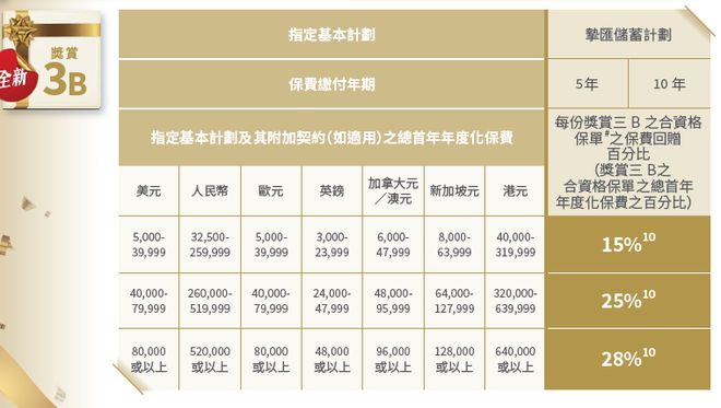 二四六香港資料期期準，深度解析與前瞻性探討，二四六香港資料期期準深度解析與前瞻性探討，探索未來趨勢