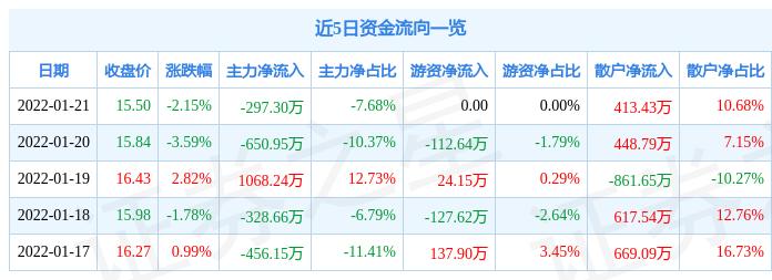 奧特迅（002227）股吧，股市風云中的一股新勢力，奧特迅股市新勢力，股吧風云涌動