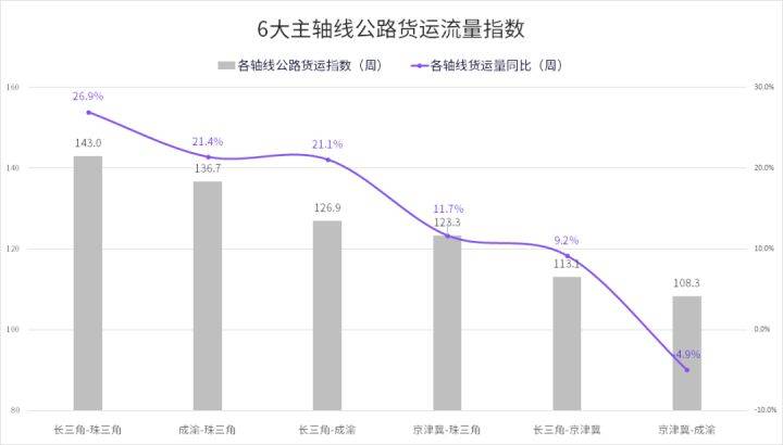 日出東方的連續(xù)七個交易日下跌，市場深度分析與前景展望，日出東方連續(xù)七交易日下跌，市場深度分析與前景展望