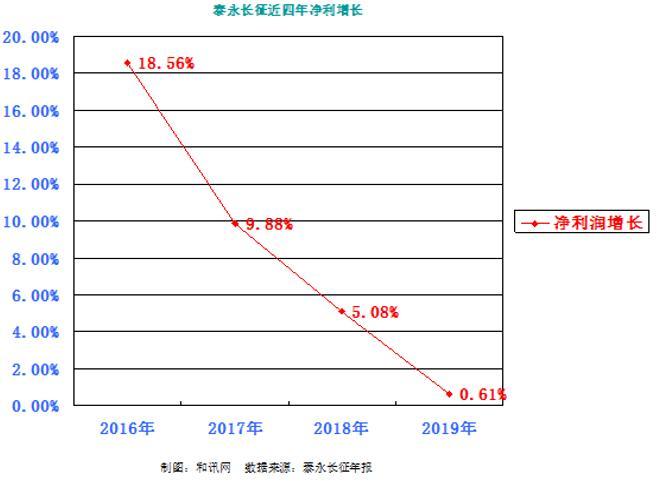 澳門 第178頁