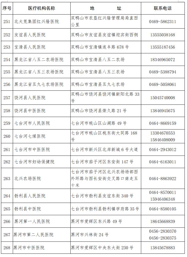 最新疫情公布圖，全球視角下的數(shù)據(jù)解讀與趨勢分析，全球最新疫情公布圖，數(shù)據(jù)解讀與趨勢深度分析