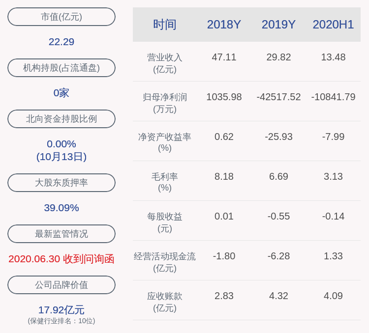 澳洋健康，12月2日漲幅達(dá)5%，展現(xiàn)新的增長潛力，澳洋健康展現(xiàn)強(qiáng)勁增長勢(shì)頭，12月2日漲幅達(dá)5%