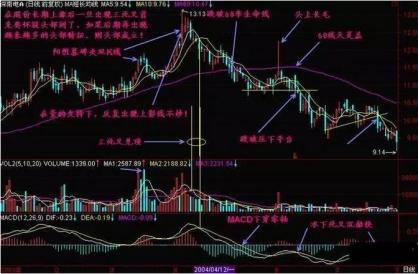 中國最具長期投資價(jià)值的股票，中國長期投資價(jià)值的優(yōu)質(zhì)股票