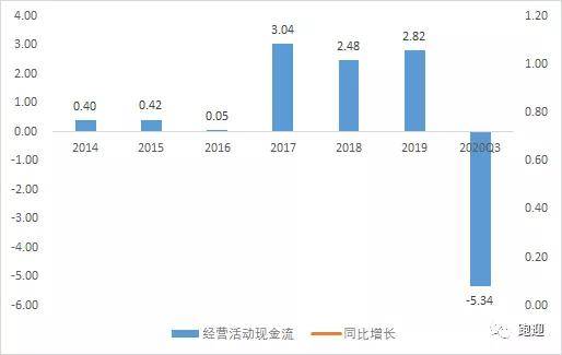 南都電源未來空間如何，探索與前瞻，南都電源未來探索與前瞻，發(fā)展空間展望與趨勢分析